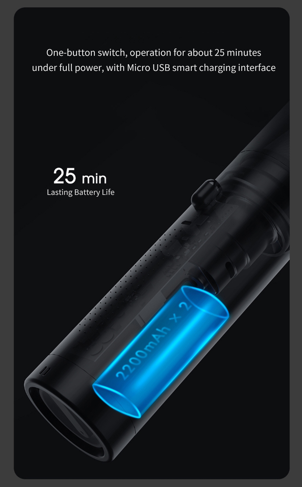 Roidmi-NANO-6000Pa--Wireless-Handheld-Car-Household-Dual-Purpose-Lightweight-Suction-High-Power-Car--1612362