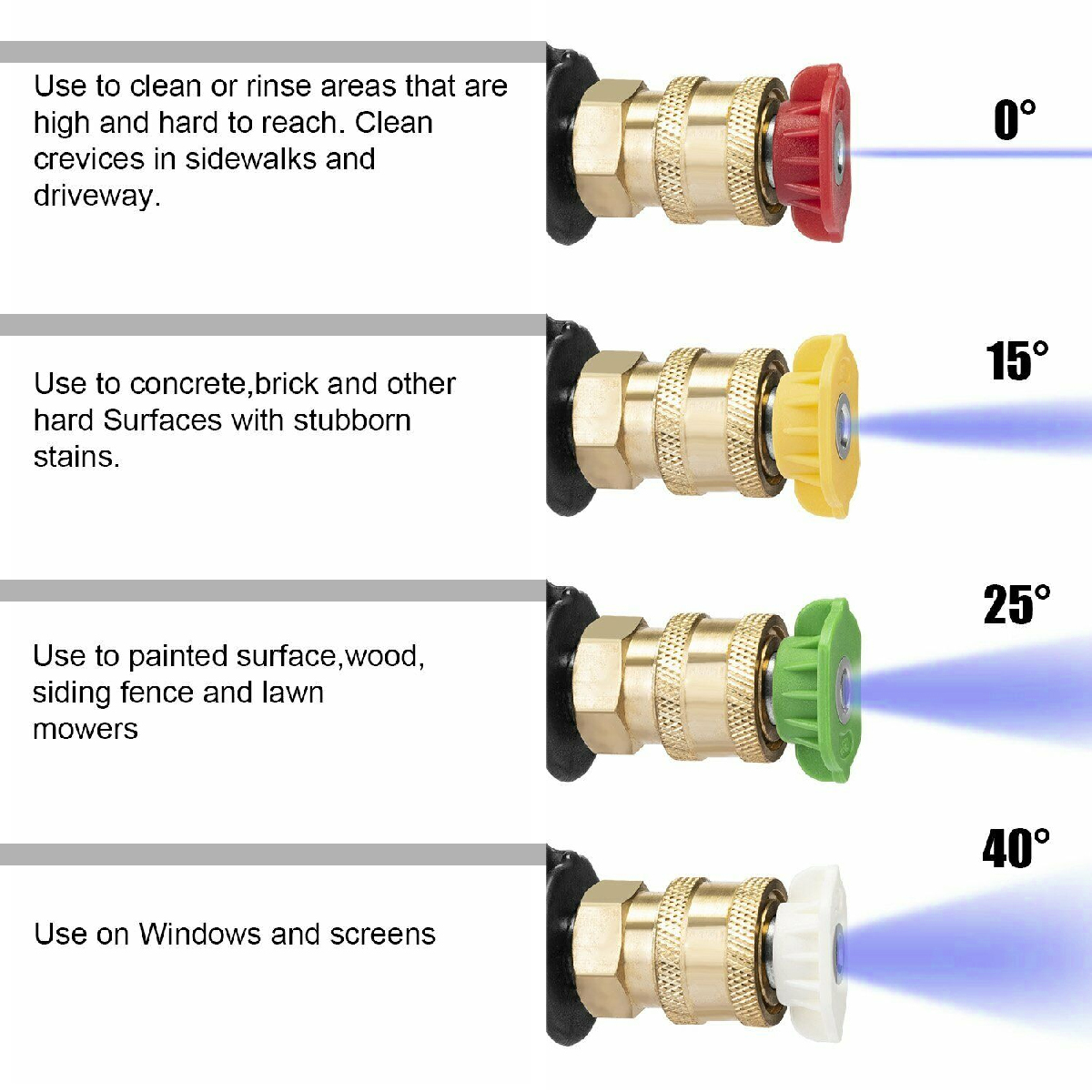 Universal-Car-High-Pressure-Power-Washer-Trigger-300-bar3000PSI-With-5-Color-Nozzles-Tips-Cleaning-1680656