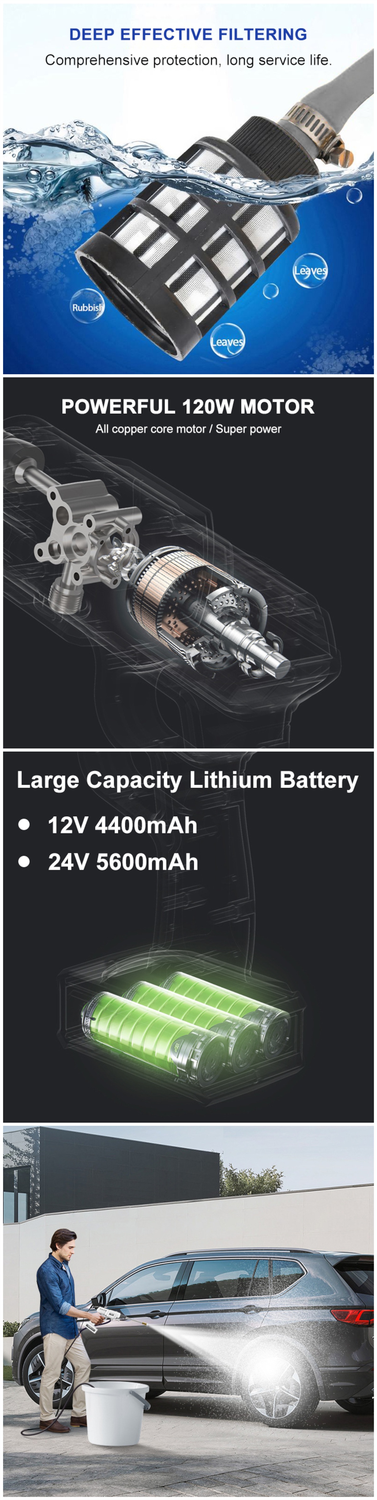 1224V-156-200W-Cordless-High-Pressure-Car-Washer-Guns-Handheld-Auto-Spray-Car-Clearning-Tool-Washing-1805407