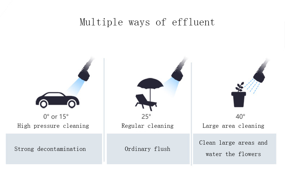 20V-26Ah-Portable-Multi-function-Lithium-Battery-Charging-Type-Pressure-Washer-Wireless-Car-Washing--1510537