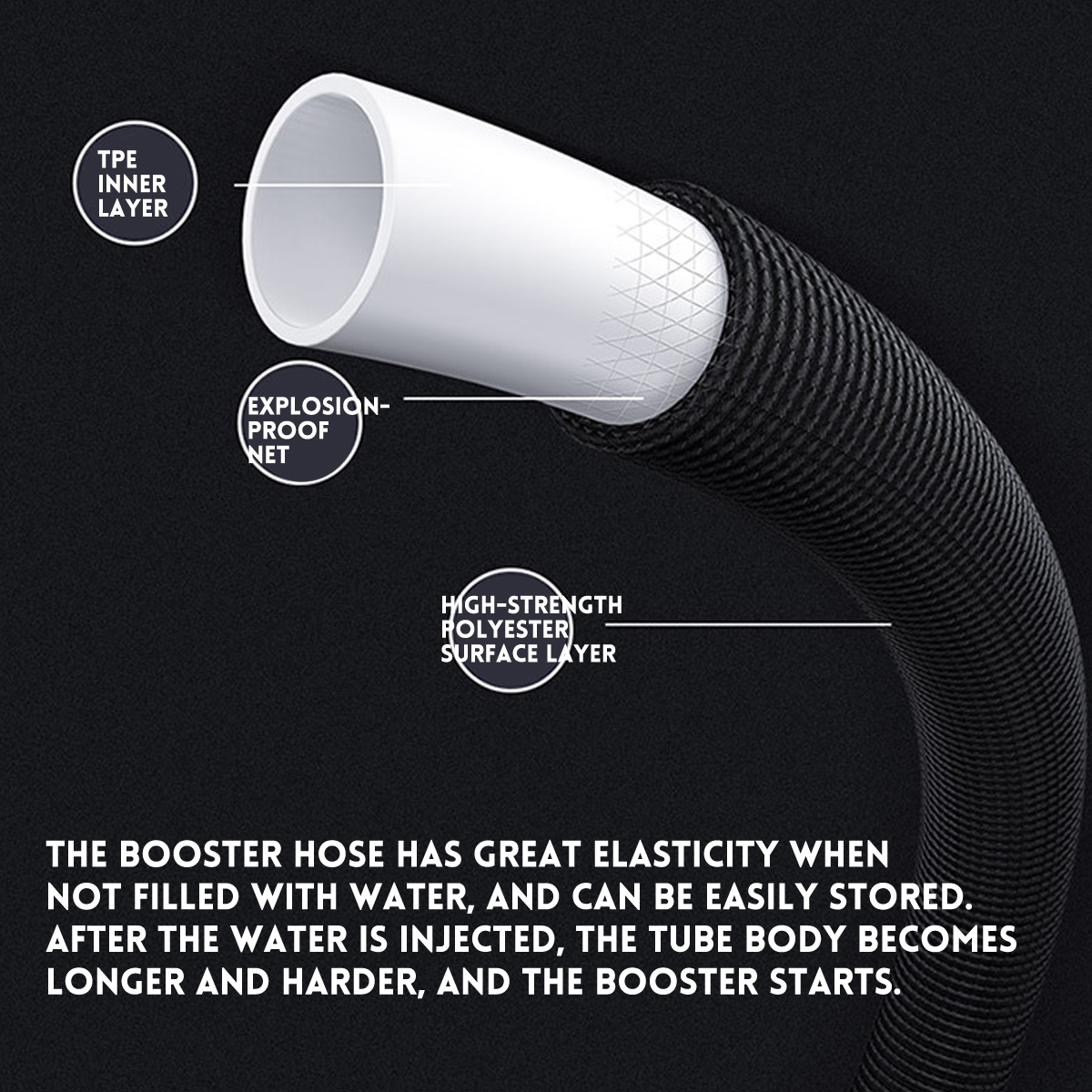 75M-15M-High-Pressure-Car-Water-Spray-Washer-Flexible-Expandable-Garden-Hose-Pipe-1700147