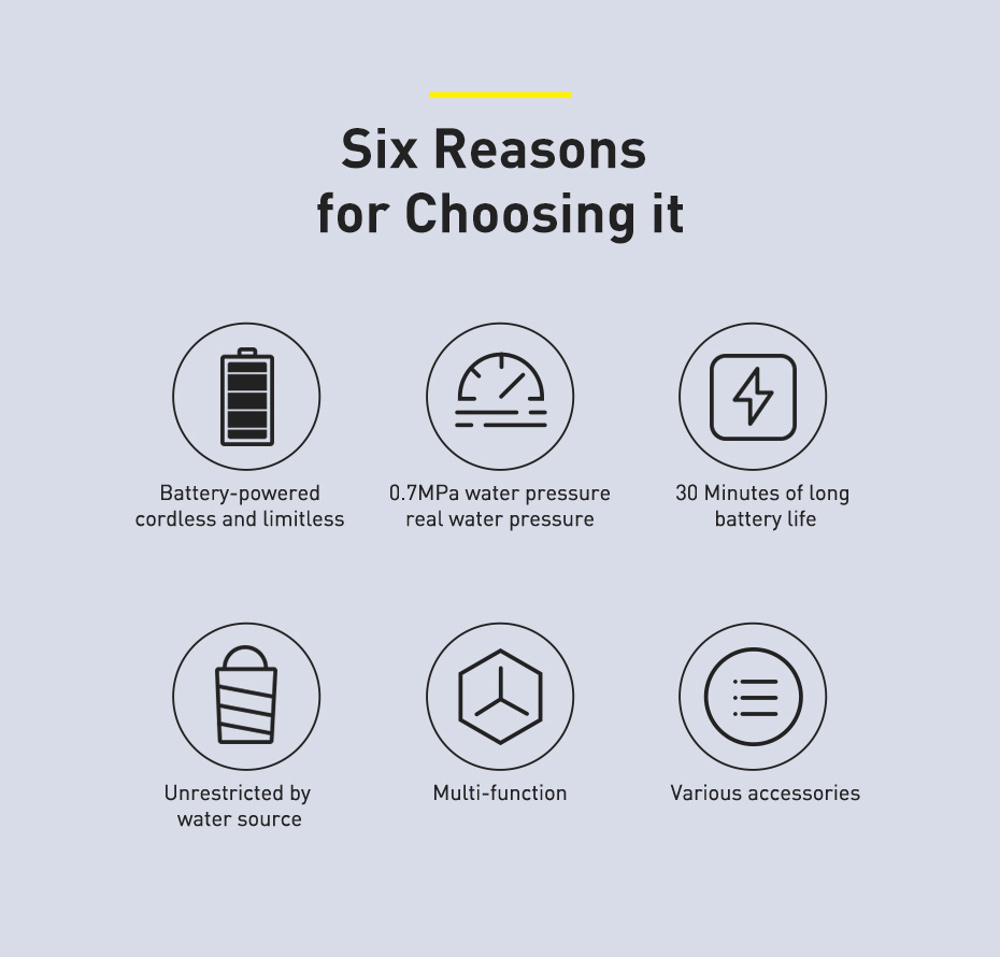 Baseus-CRDDSQ-01-5V-07MPa-Car-Washer-High-Pressure-Cleaner-Waterproof-Auto-Spray-Electric-Washing-Ma-1793944