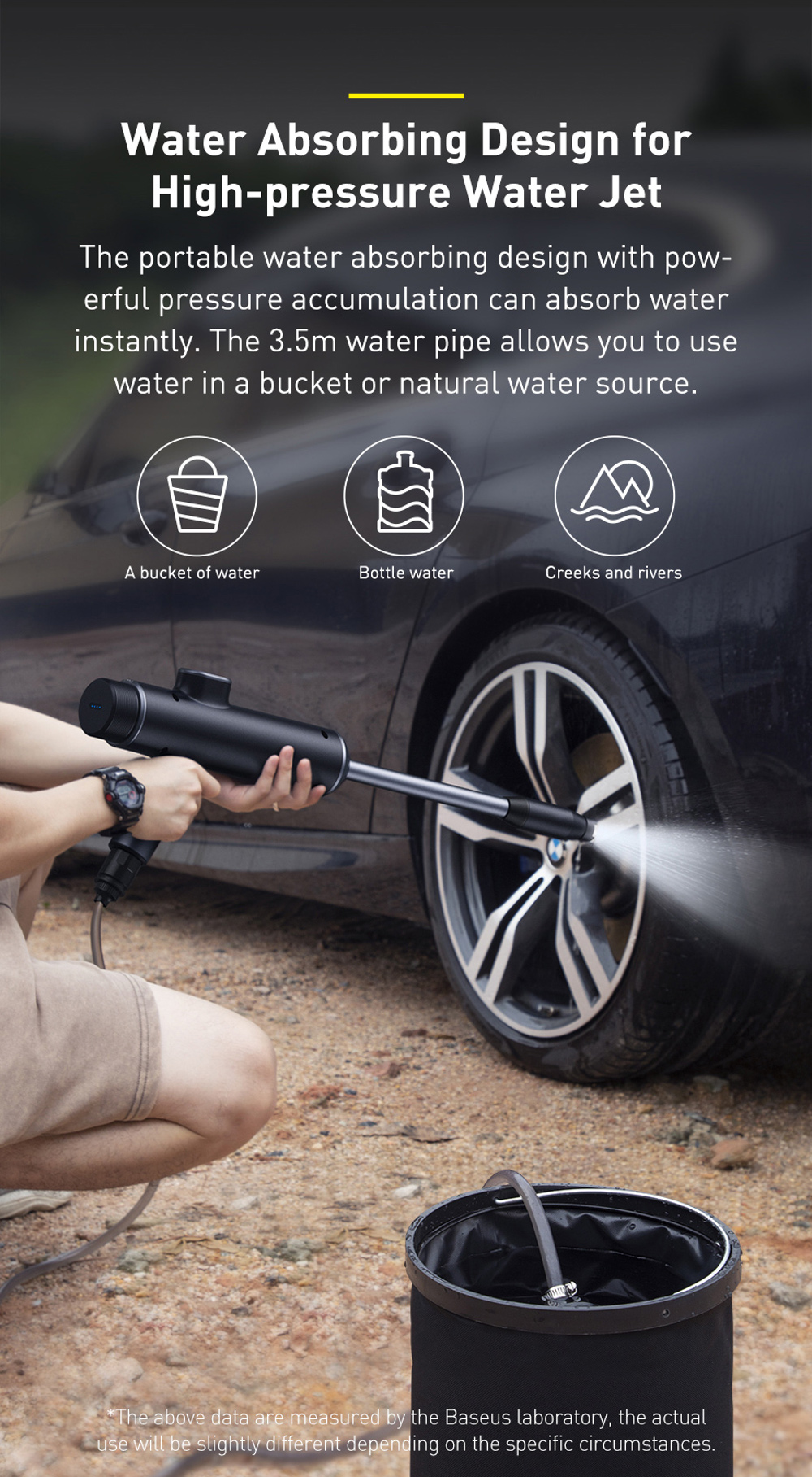 Baseus-CRDDSQ-01-5V-07MPa-Car-Washer-High-Pressure-Cleaner-Waterproof-Auto-Spray-Electric-Washing-Ma-1793944