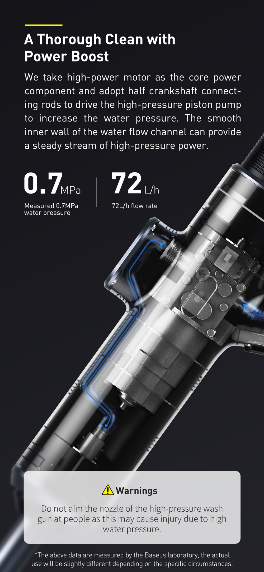 Baseus-CRDDSQ-01-5V-07MPa-Car-Washer-High-Pressure-Cleaner-Waterproof-Auto-Spray-Electric-Washing-Ma-1793944