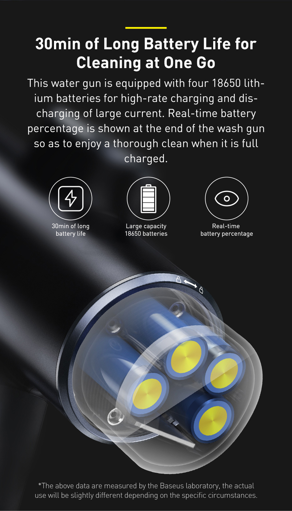 Baseus-CRDDSQ-01-5V-07MPa-Car-Washer-High-Pressure-Cleaner-Waterproof-Auto-Spray-Electric-Washing-Ma-1793944