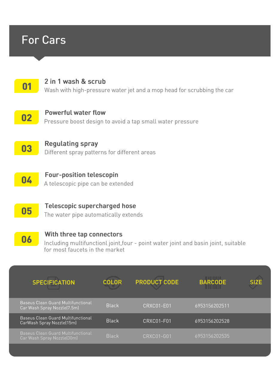 Baseus-Car-High-Pressure-Washer-Spray-Nozzle-2-in-1-Washing-Scrub-Tools-For-Auto-Garden-Cleaning-Hig-1812401