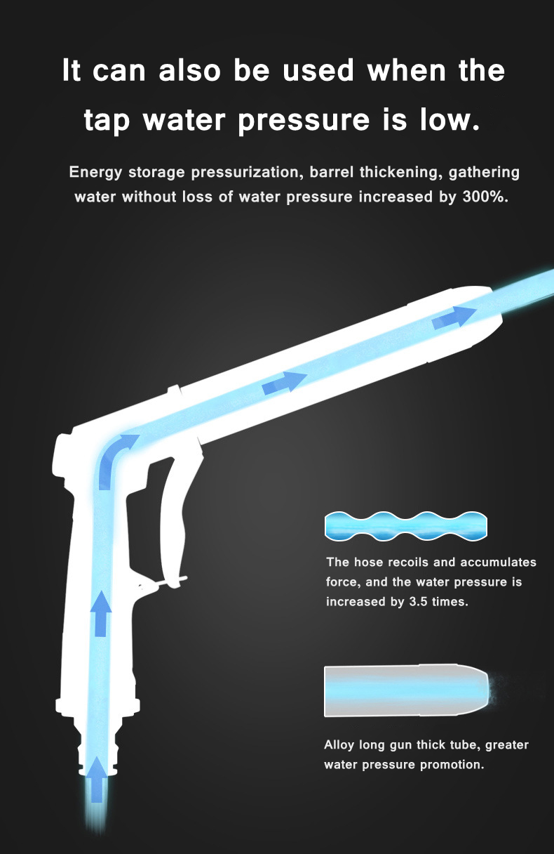 Car-High-Pressure-Water-Tool-Jet-Garden-Washer-Hose-Wand-Nozzle-Sprayer-Watering-Spray-Sprinkler-Cle-1810638