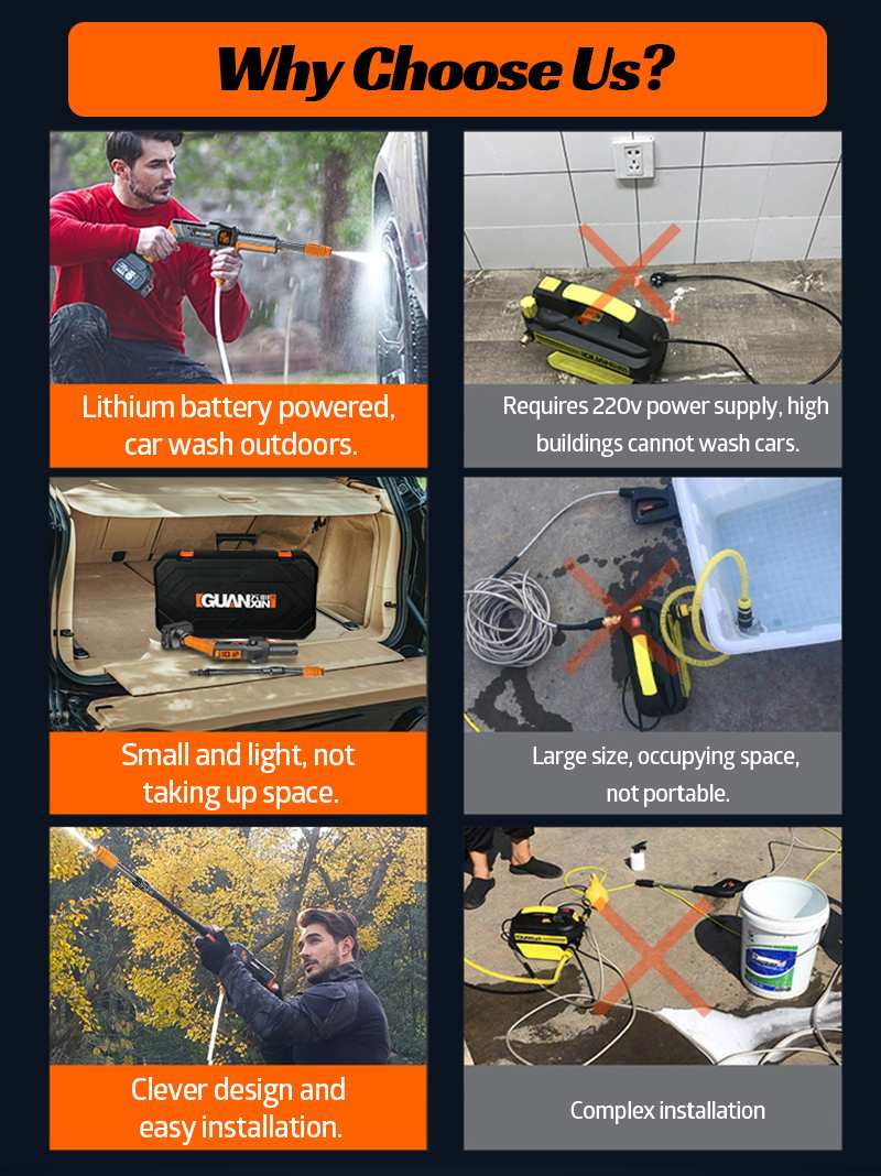 Dragon-40V-72Bar-Wireless-High-Pressure-Washer-300W-4000mAh-Machine-Handheld-Auto-Spray-Powerful-Bat-1803697