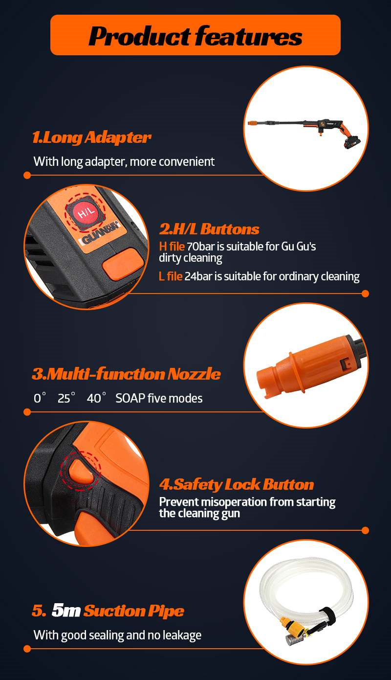 Dragon-40V-72Bar-Wireless-High-Pressure-Washer-300W-4000mAh-Machine-Handheld-Auto-Spray-Powerful-Bat-1803697