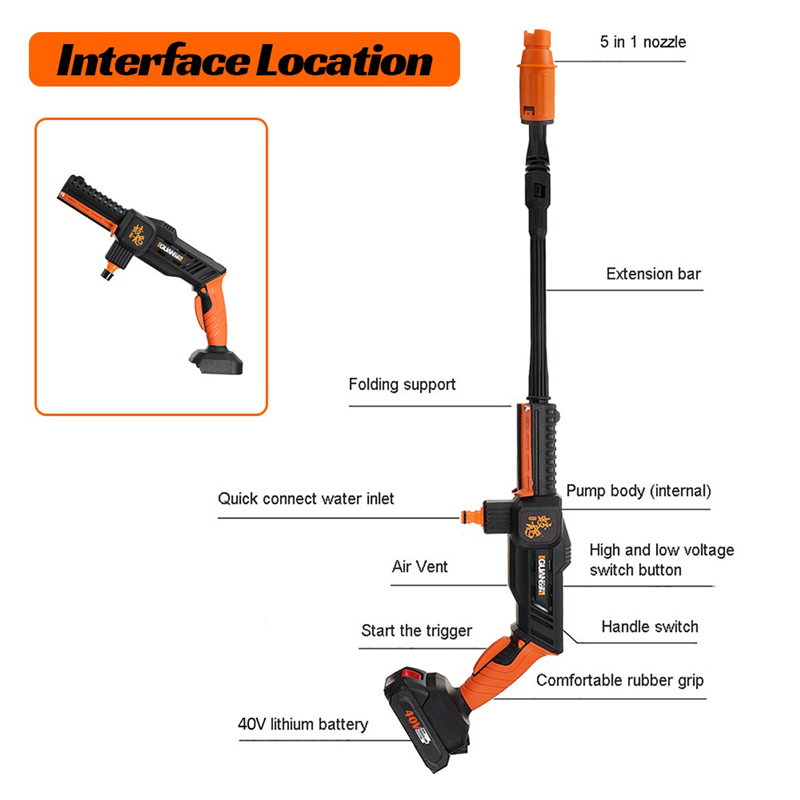 Dragon-40V-72Bar-Wireless-High-Pressure-Washer-300W-4000mAh-Machine-Handheld-Auto-Spray-Powerful-Bat-1803697