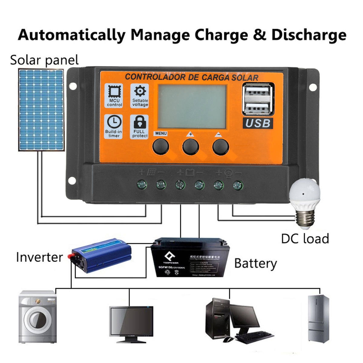 10-100A-12V24V-Dual-USB-LCD-Solar-Panel-Battery-Regulator-Charge-Controller-1779941