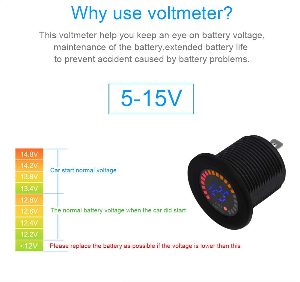 12V-DC-LED-Panel-Voltmeter-Car-Motorcycle-Waterproof-Digital-Voltage-Socket-Meter-Gauge-1611555