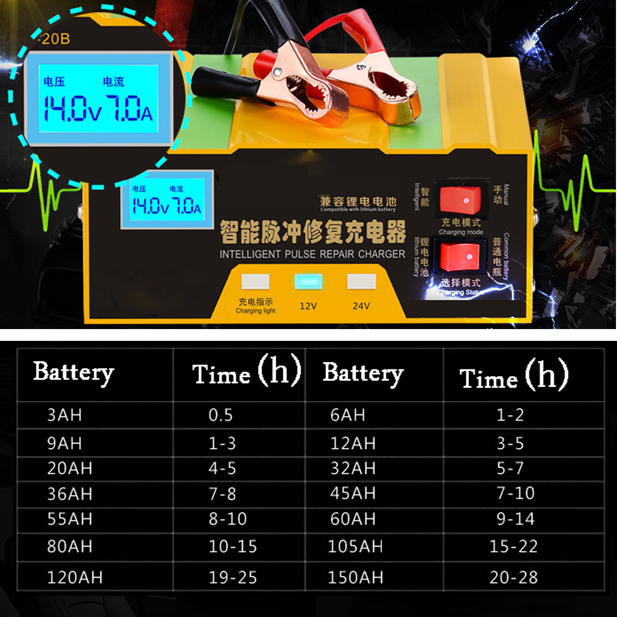 12V24V-100AH-Battery-Charger-Intelligent-Acid-Pulse-Repair-Type-Lead-Acid-Lithium-1197739