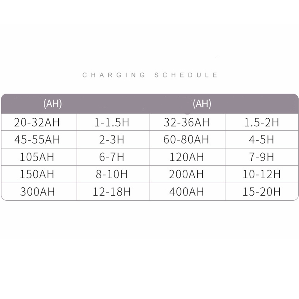 12V24V-25A-6-400Ah-600W-High-power-Pulse-Repair-LCD-Battery-Charger-For-Car-Motorcycle-Lithium-Lead--1806283