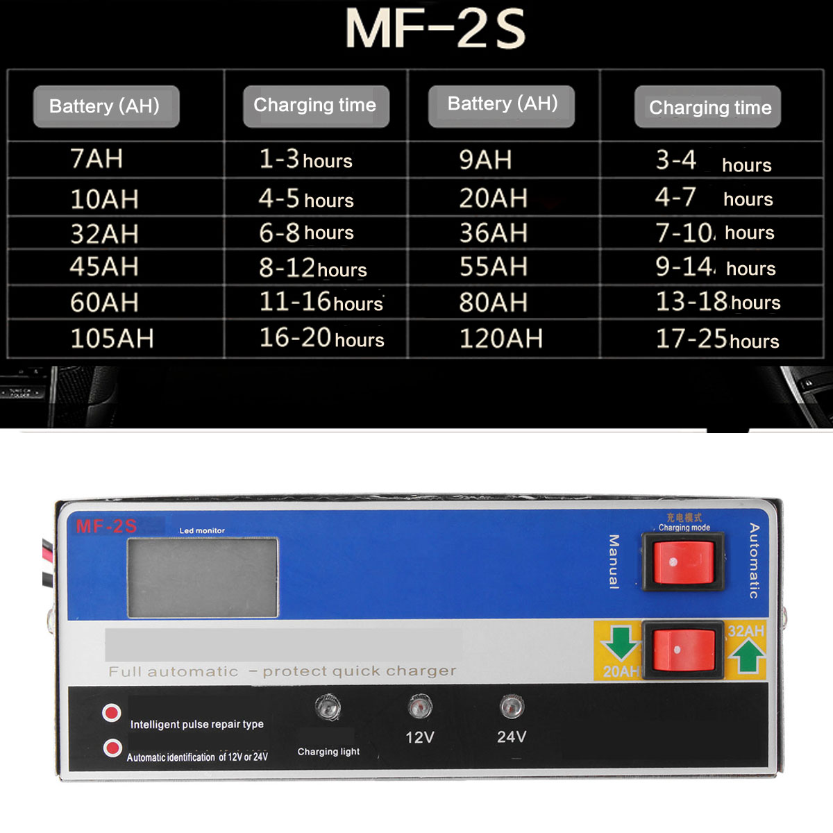 12V24V-Full-Automobile-Motorcycle-Universal-Electric-Car-Battery-Charger-1445627