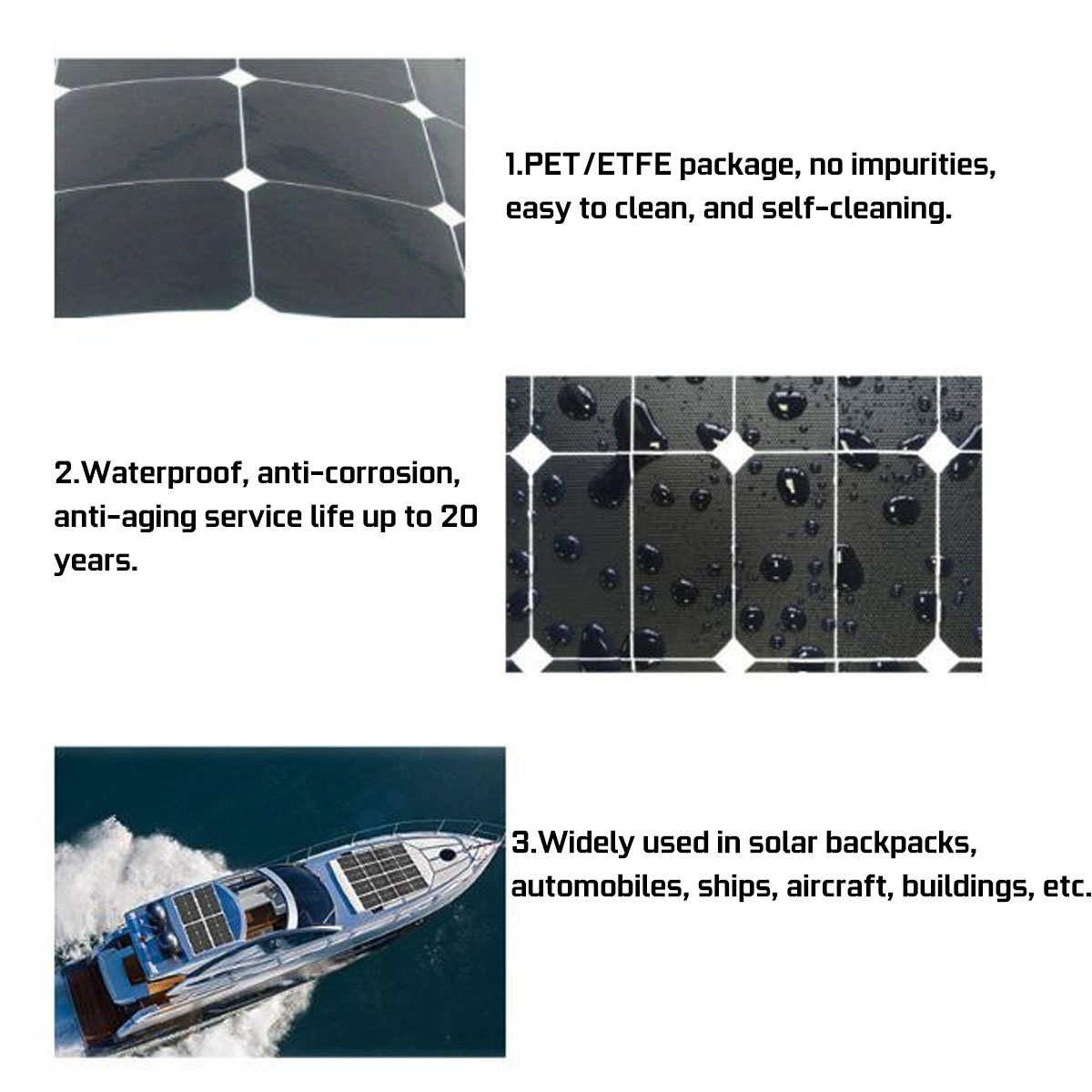 30W-12V-Solar-Panel-Monocrystalline-Silicon-Battery-Charger-Kit-Trickle-Portable-For-Car-Van-Boat-Ca-1779934