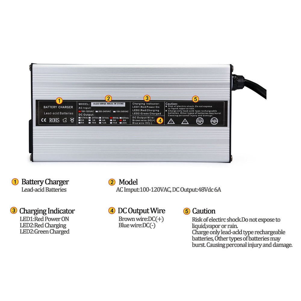 48V-6A-Battery-Charger-RXV-Plug-For-Ez-Go-Club-Golf-Cart-Car-1596498