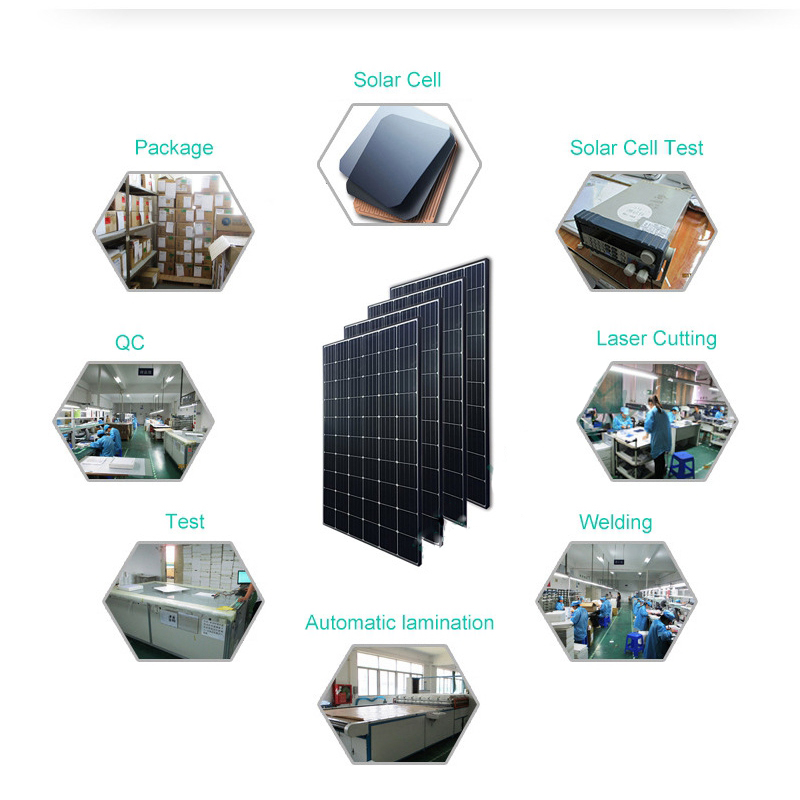 50W-18V-Solar-Panel-USB-Power-Bank-Solar-Panel-Kit-Complete-Charger-with-10-IN-1-Charging-Line-for-B-1779958