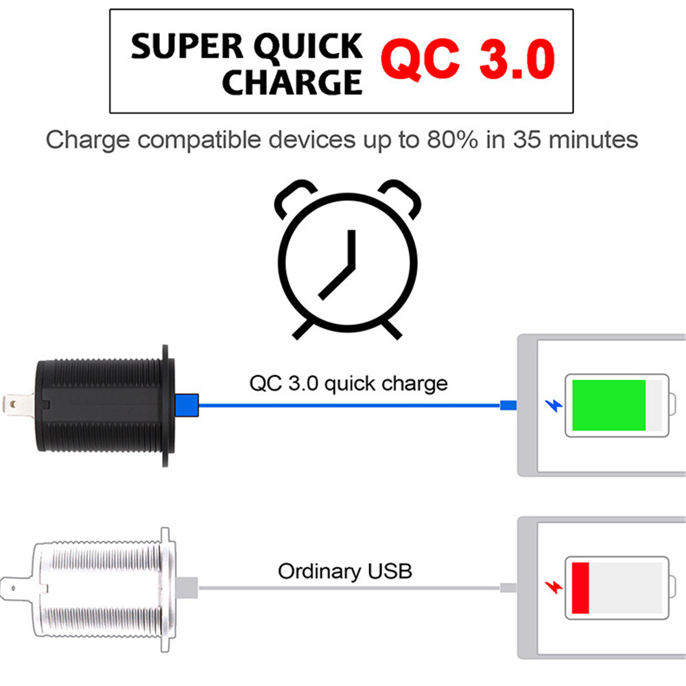 5V-34A-Motorcycle-QC-30-Dual-USB-Waterproof-IP66-Socket-Charger-Power-Adapter-1351728