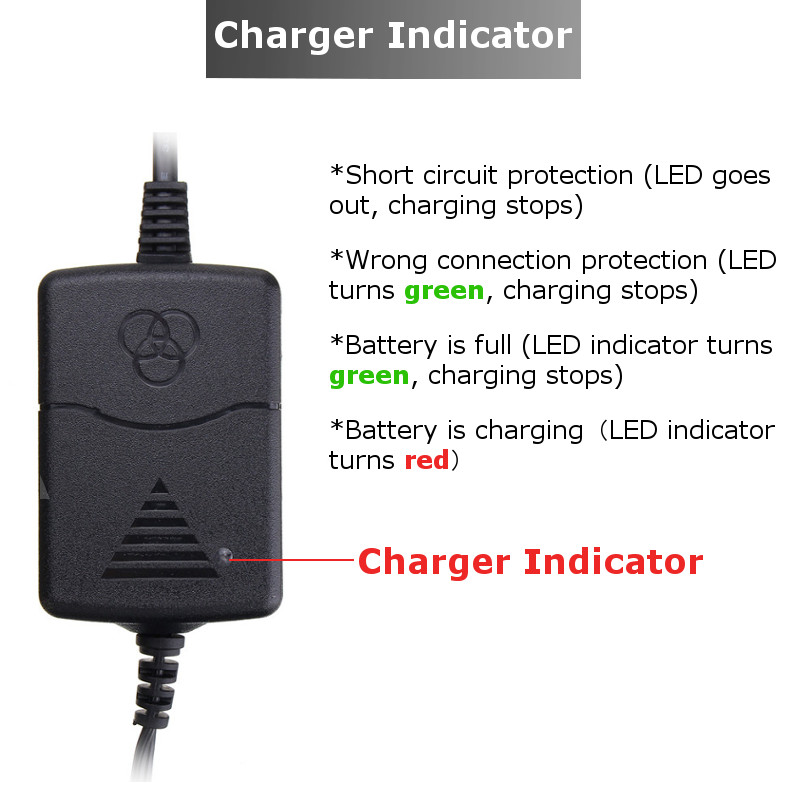 DC-12V-12A-Car-Motorcycle-ATV-Smart-Compact-Battery-Charger-Tender-Maintainer-EU-Plug-1210691