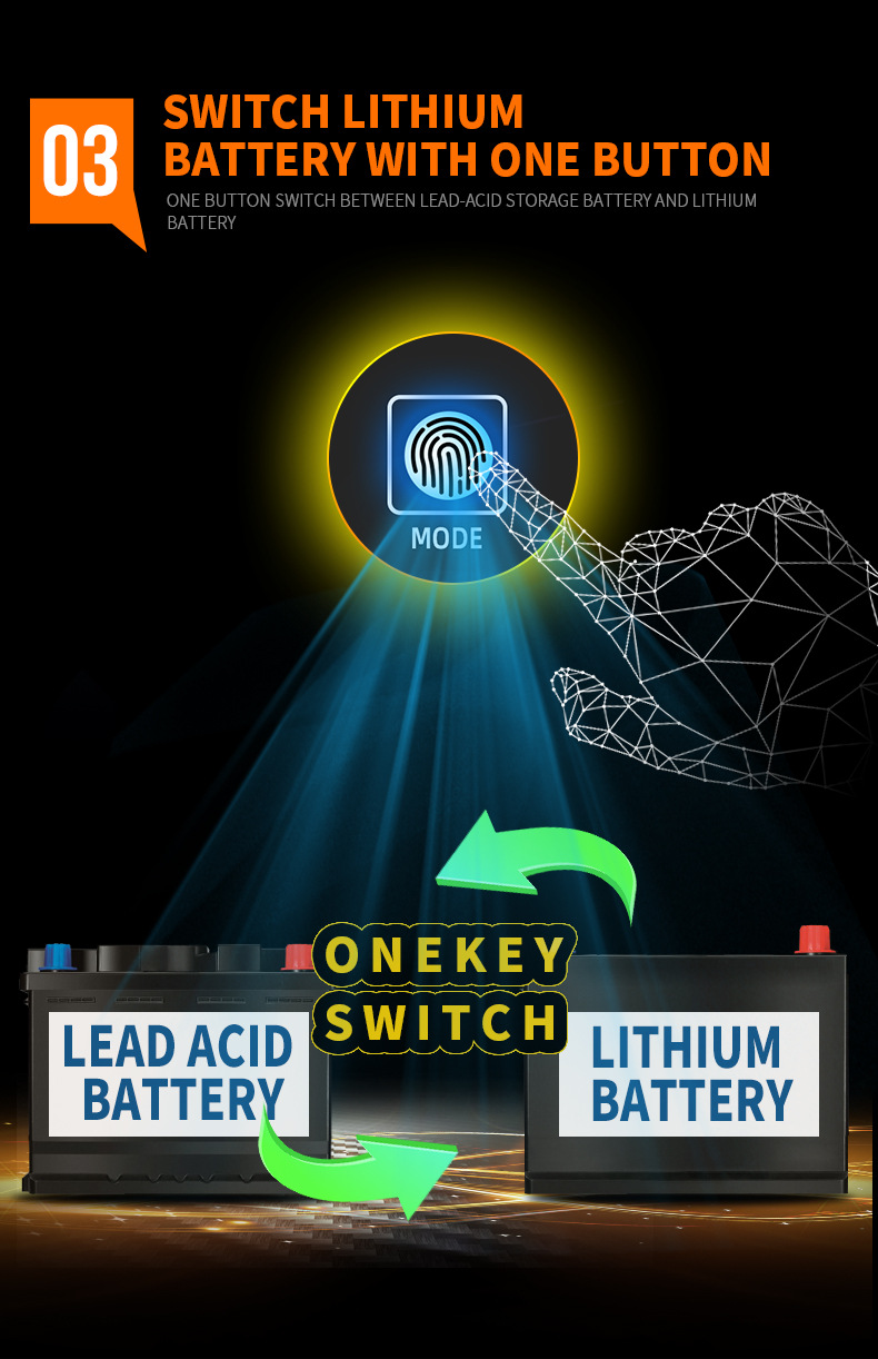 E-Fast-7-Stages-Touch-Screen-LCD-Display-12V-6A-24V-3A-Car-Motorcycle-Lead-Smart-Battery-Memory-Func-1709723