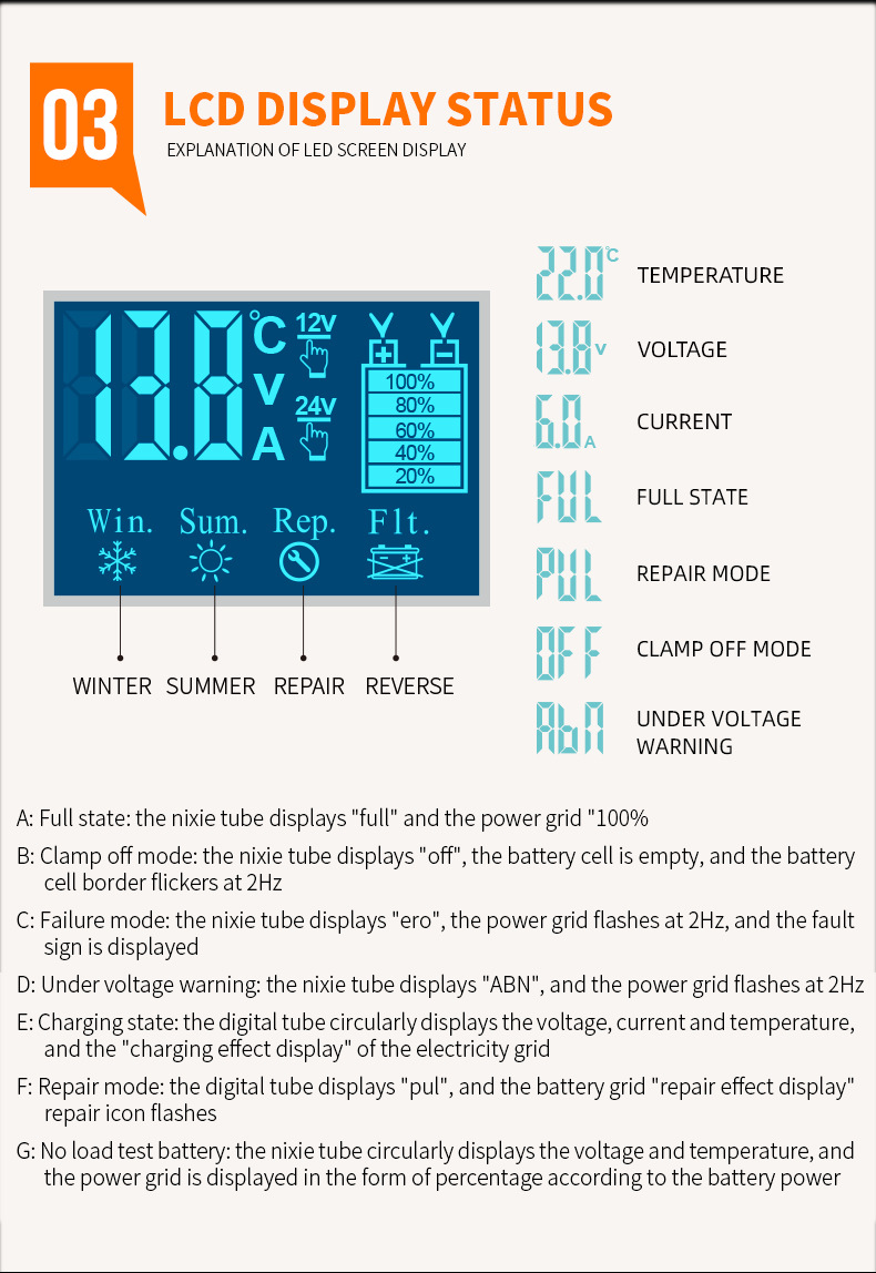 E-Fast-7-Stages-Touch-Screen-LCD-Display-12V-6A-24V-3A-Car-Motorcycle-Lead-Smart-Battery-Memory-Func-1709723