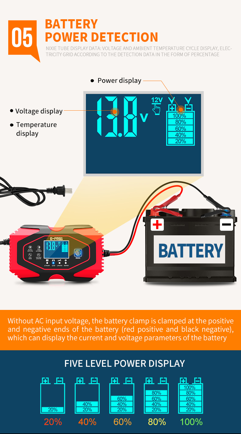 E-Fast-7-Stages-Touch-Screen-LCD-Display-12V-6A-24V-3A-Car-Motorcycle-Lead-Smart-Battery-Memory-Func-1709723