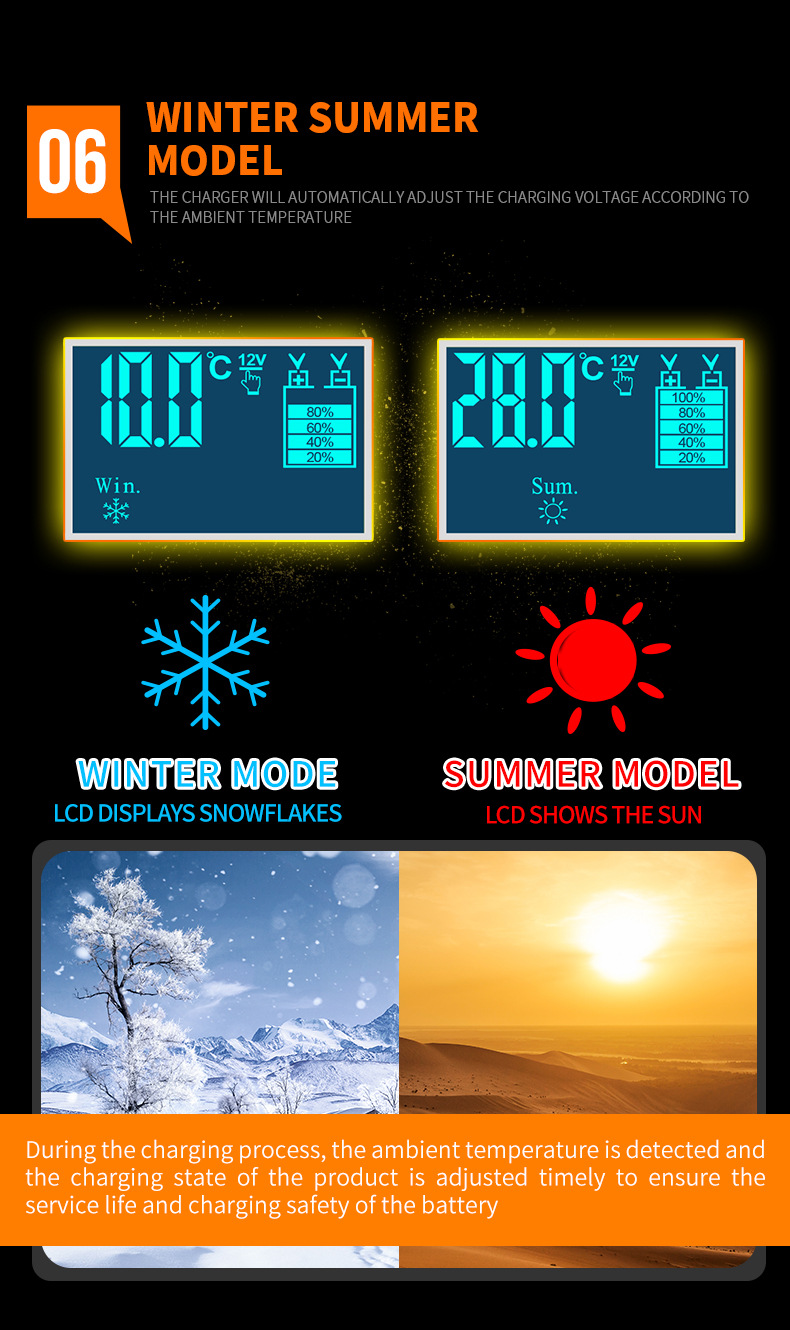 E-Fast-7-Stages-Touch-Screen-LCD-Display-12V-6A-24V-3A-Car-Motorcycle-Lead-Smart-Battery-Memory-Func-1709723