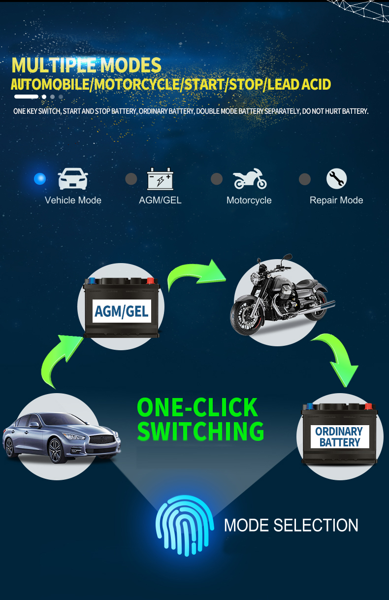 Enusictrade-1224V-8A4A-Touch-Screen-Pulse-Repair-LCD-Battery-Charger-For-Car-Motorcycle-Lead-Acid-Ba-1525893