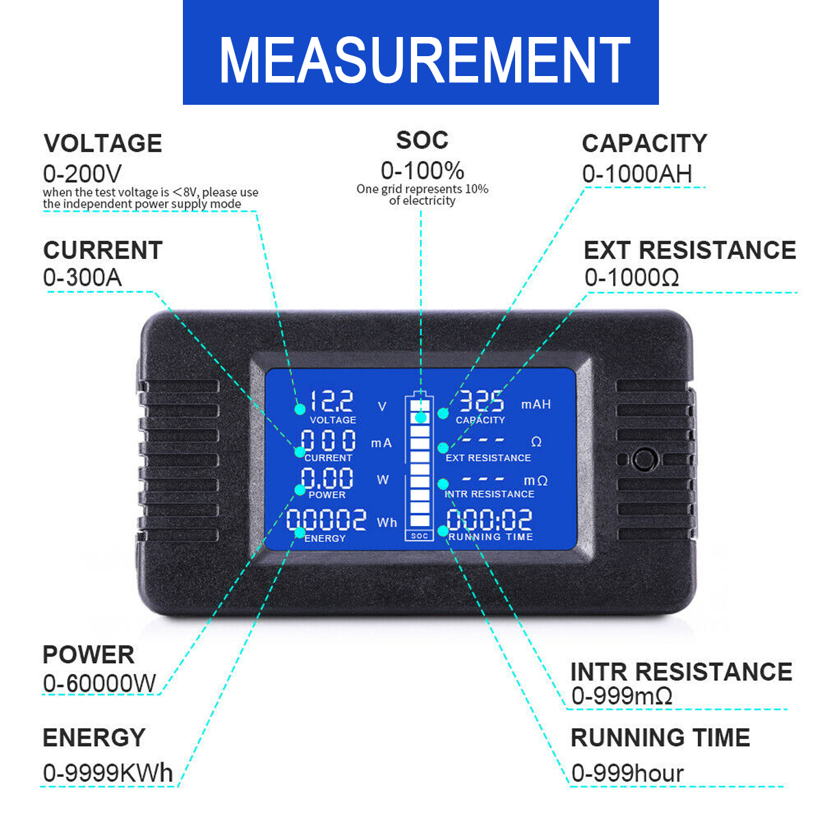 LCD-Display-DC-Battery-Voltage-Monitor-Meter-0-200V-Volt-Amp-For-Cars-RV-Solar-System-1584978