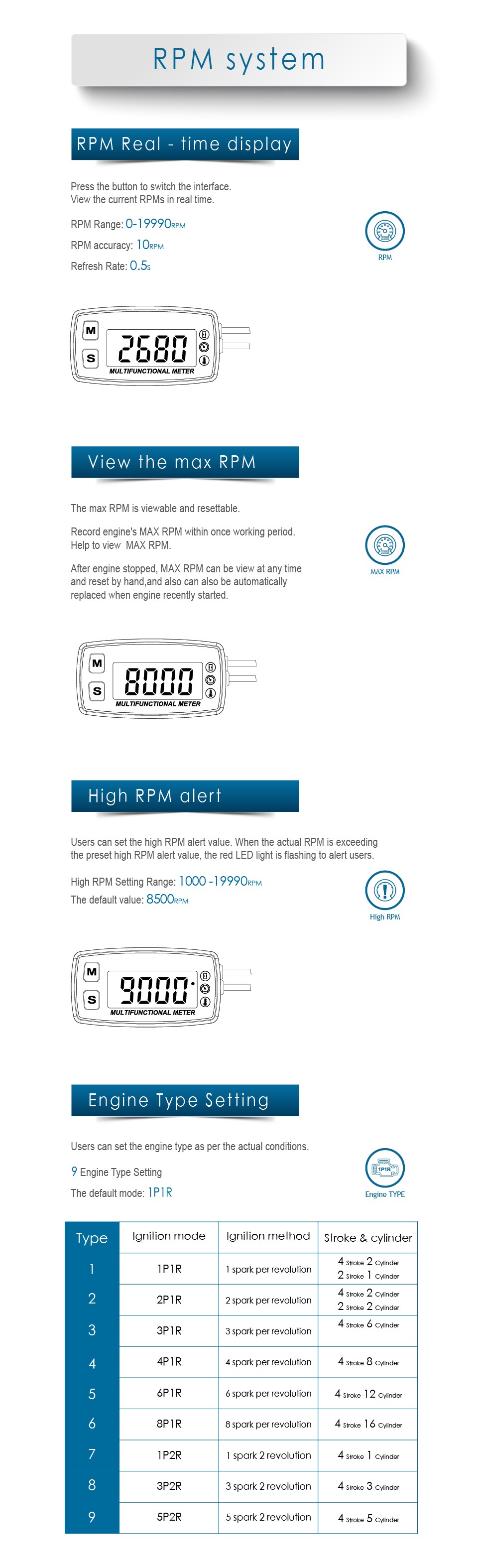 Motorcycle-Meter-LED-Digital-Termometer-Voltmeter-Temperature-Meter-For-Pit-Bike-ATV-Outboard-Lawnmo-1687389