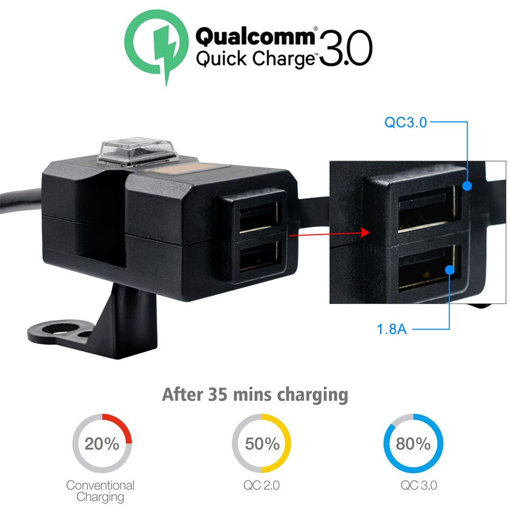 QC30-Fast-Charge-Dual-USB-Port-Motorcycle-Charger-Mobile-Phone-Charger-9V-32V-Voltmeter-Dual-Bracket-1801832