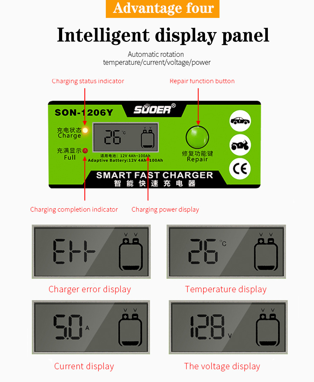 Suoer-12V-6A-Lead-Acid-Battery-Charger-Intelligent-Pulse-Repair-For-Electric-Vehicle-Car-Motorcycle--1693083