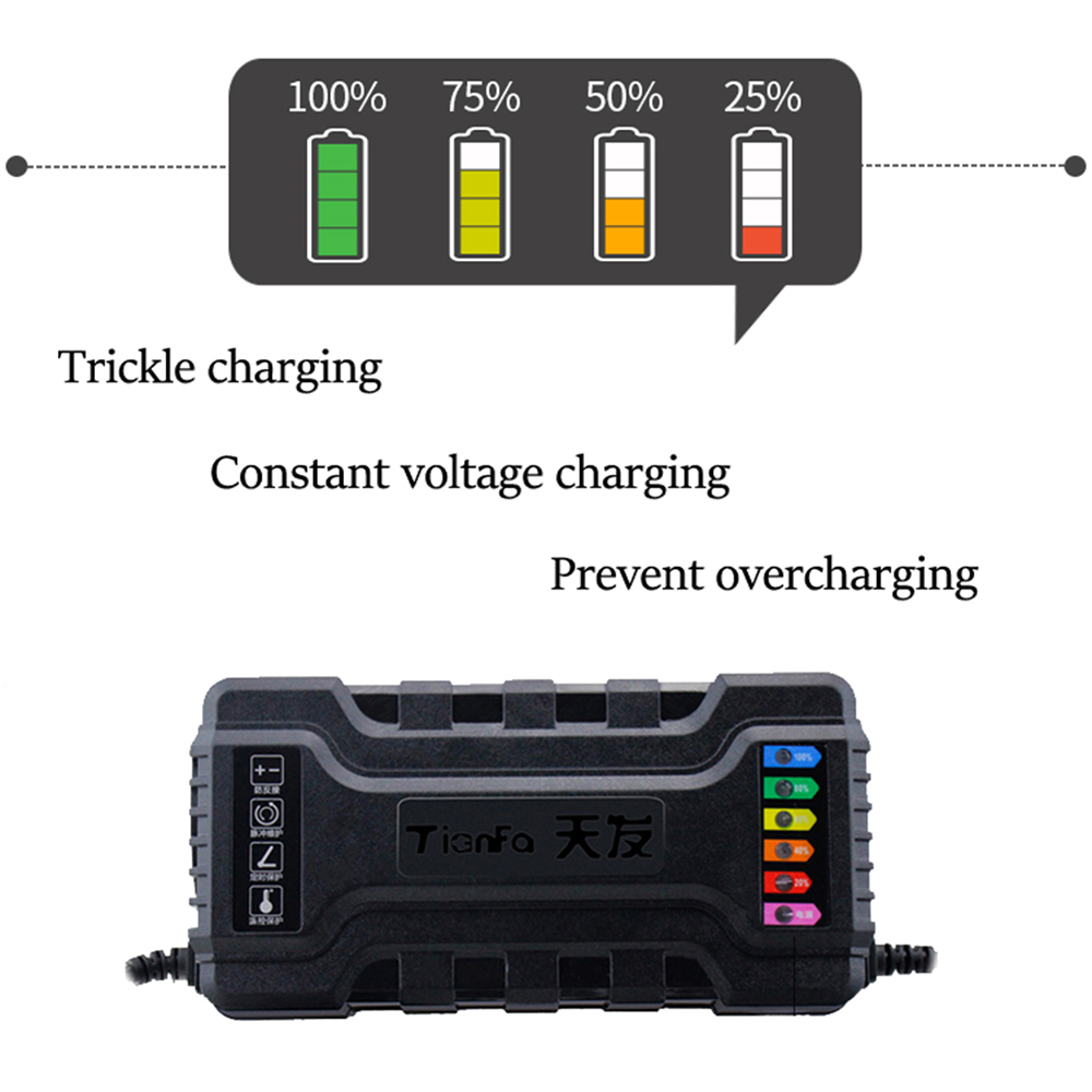 48V-12AH-Lead-acid-Battery-Charger-Electric-Scooter-Balance-Vehicle-Quick-Fast-Charging-1707026