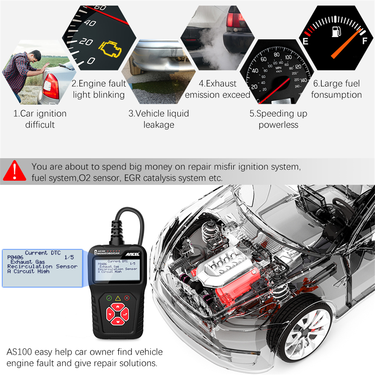 Ancel-AS100-OBD2-Car-Diagnostic-Tool-EOBD-OBD-2-Automotive-Scanner-Engine-Code-Reader-Multilingual-P-1740241