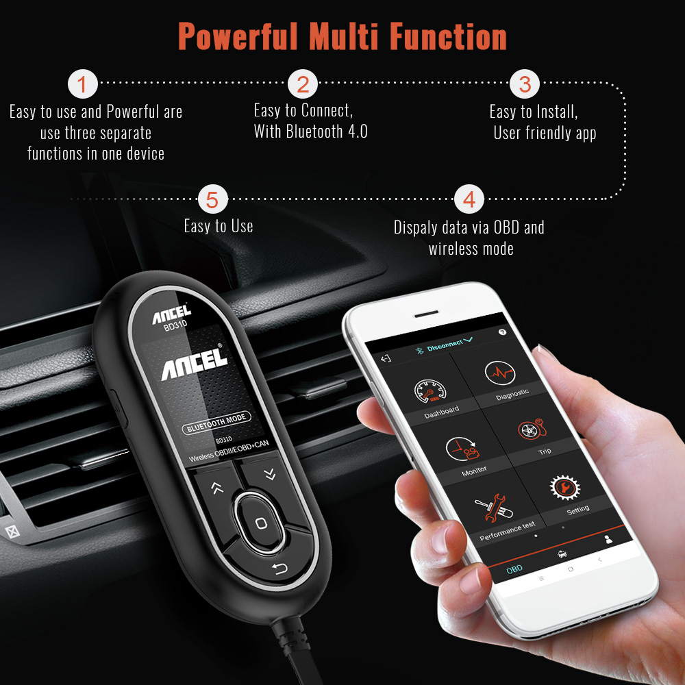 Ancel-BD310-OBD2-Automotive-Scanner-OBD-3-In-1-Car-Diagnostic-Scanner-IOS-Android-bluetooth-HUD-Comp-1376285