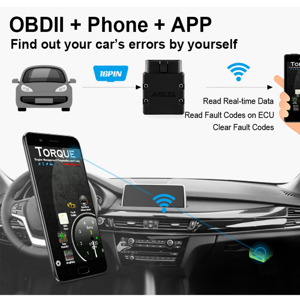 Ancel-Car-Diagnostic-Scanner-OBD2-ELM327-WIFI-V15-Hardware-Support-Android-iOS-Window-1352190