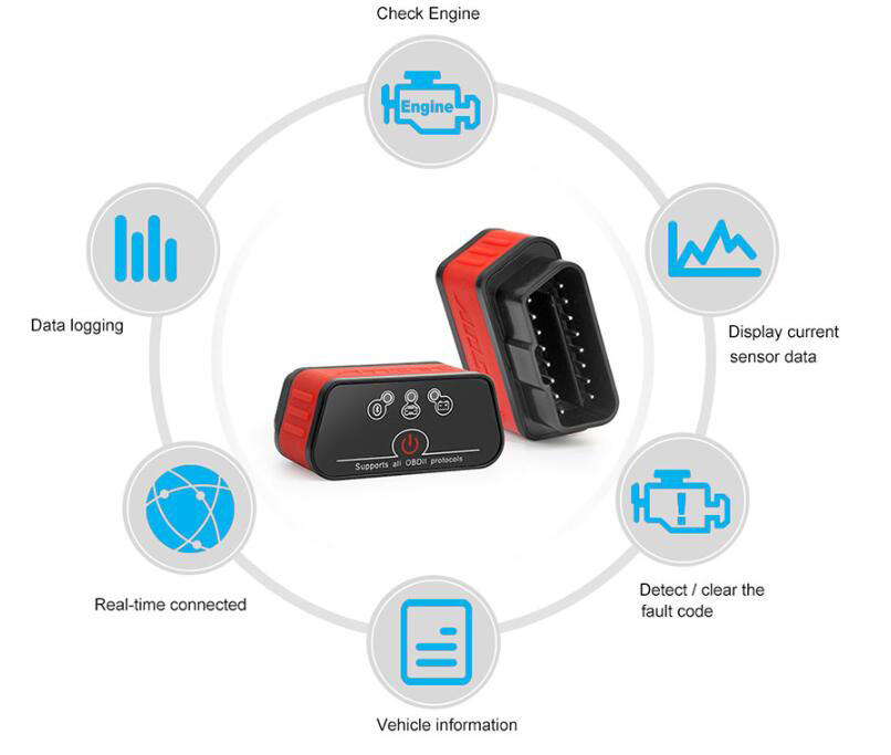 Ancel-ELM327-icar2-OBD2--V15-bluetooth-Adapter-Automotive-Car-Diagnostic-Scanner-1354761