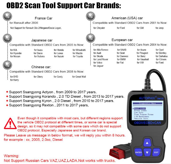 Autophix-Om123-OBD2-Car-Code-Reader-Scanner-Diagnostic-Tool-Universal-1379867