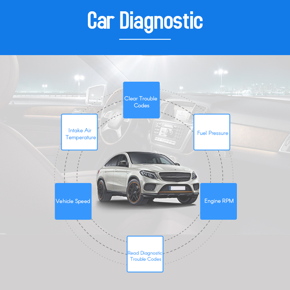 Car-Diagnostic-Scanner-Code-Reader-Tool-Auto-Fault-Detector-Music-Player-V12-OBD2-bluetooth-Hands-fr-1561128