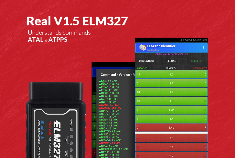ELM327-Car-OBD-II-Diagnostic-Tool-Auto-Scanner-Code-Reader-WiFi-bluetooth-V15-PIC18F25K80-Chip-For-I-1555933