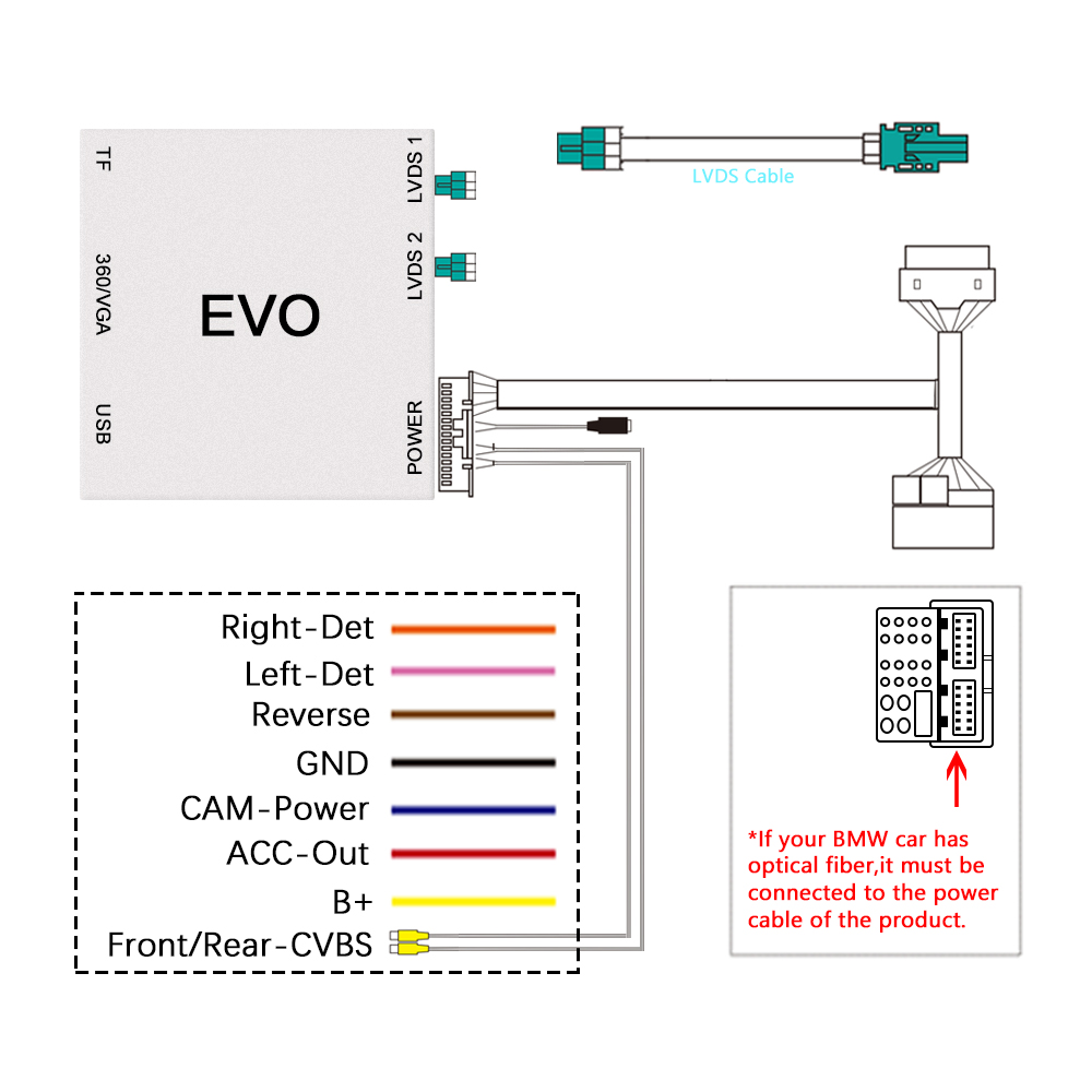 Ezonetronics-Wireless-Carplay--Android-Auto--Mirror-Link-Decoder-For-BMW--2017-2018-EVO-System-Dedic-1762876