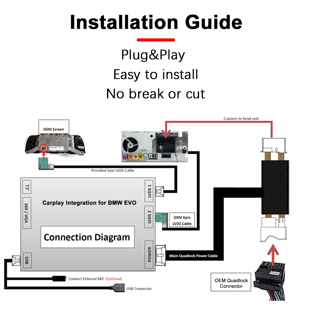 Ezonetronics-Wireless-Carplay--Android-Auto--Mirror-Link-Decoder-For-BMW--2017-2018-EVO-System-Dedic-1762876