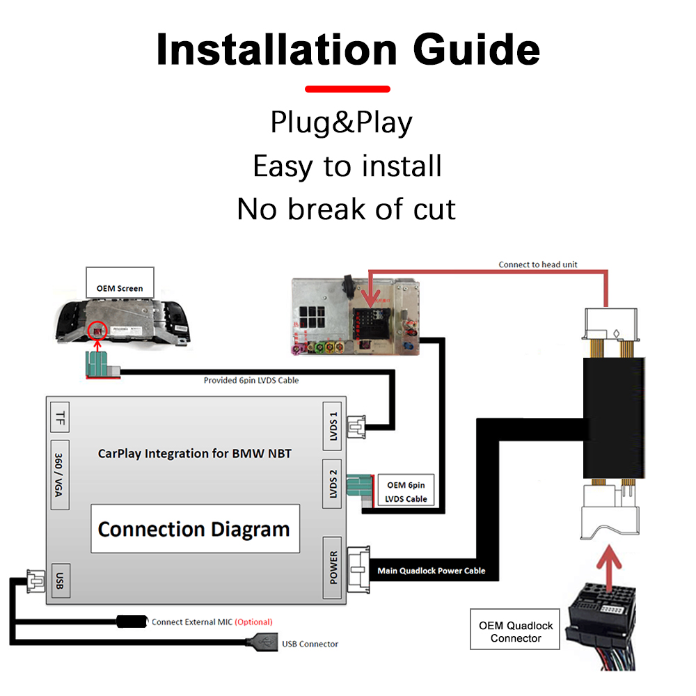 Ezonetronics-Wireless-Carplay--Android-Auto--Mirror-Link-Decoder-For-BMW-2013-2016-NBT-System-Dedica-1762912