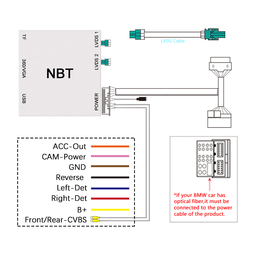 Ezonetronics-Wireless-Carplay--Android-Auto--Mirror-Link-Decoder-For-BMW-2013-2016-NBT-System-Dedica-1762912