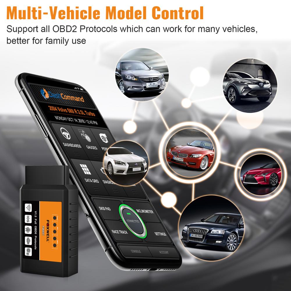 FOXWELL-FW601-Universal-OBD2-WIFI-ELM327-V15--Car-Diagnostic-Scanner-Tool--Auto-OBDII-Code-Reader-fo-1369049