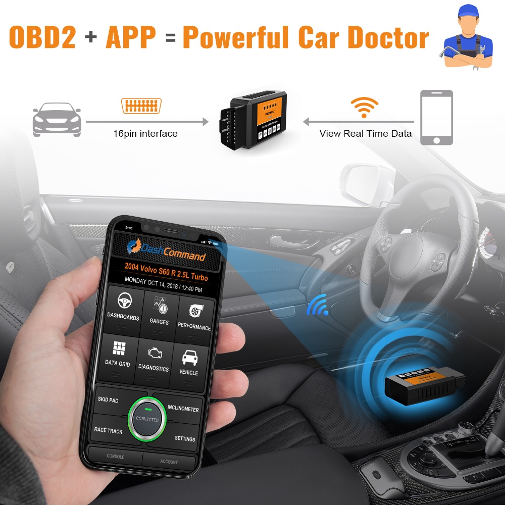 FOXWELL-FW601-Universal-OBD2-WIFI-ELM327-V15--Car-Diagnostic-Scanner-Tool--Auto-OBDII-Code-Reader-fo-1369049