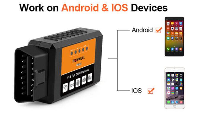FOXWELL-FW601-Universal-OBD2-WIFI-ELM327-V15--Car-Diagnostic-Scanner-Tool--Auto-OBDII-Code-Reader-fo-1369049
