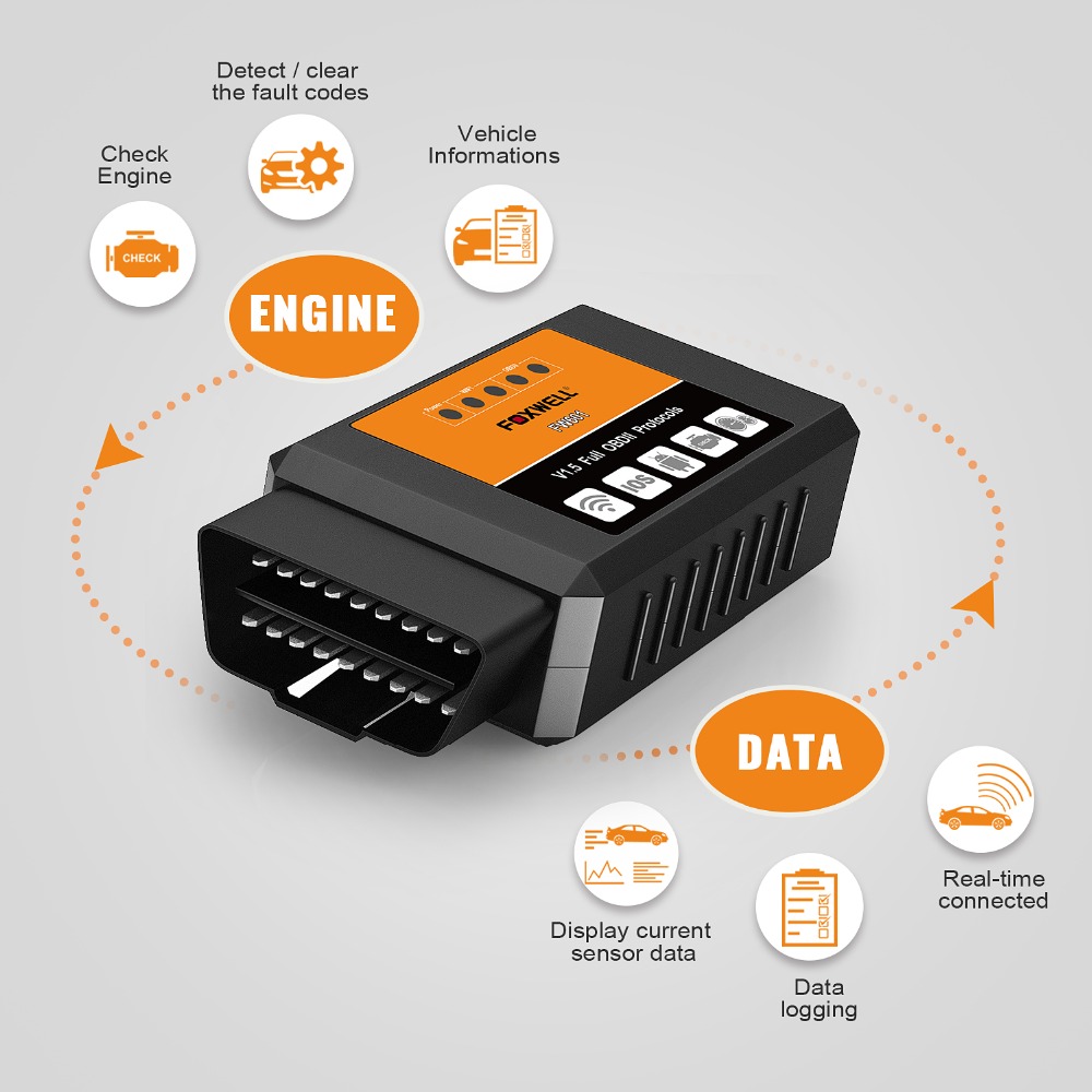 FOXWELL-FW601-Universal-OBD2-WIFI-ELM327-V15--Car-Diagnostic-Scanner-Tool--Auto-OBDII-Code-Reader-fo-1369049