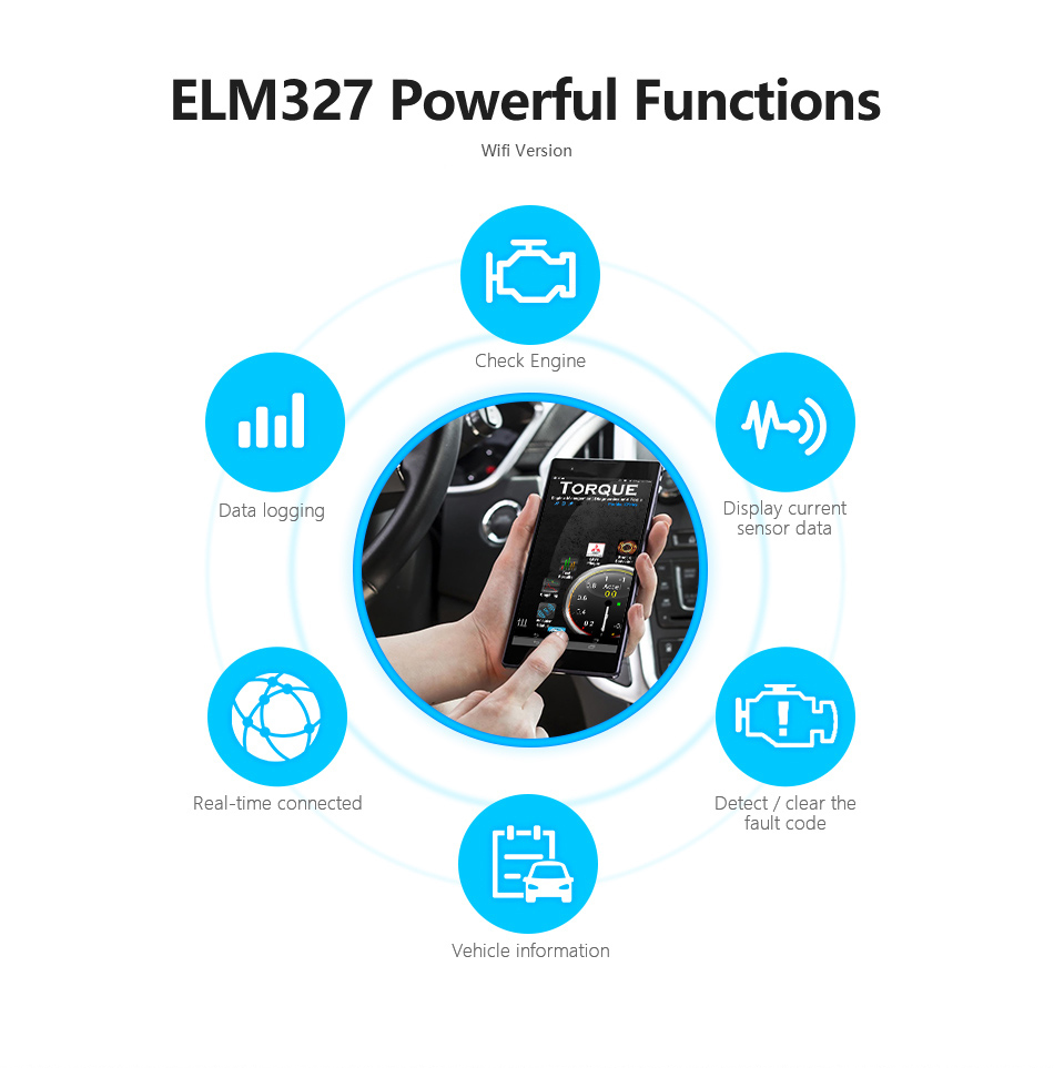 KOLSOL-ELM327-V15-Wifi-Car-OBD2-Automobile-Diagnostic-Scanner-Tool-With-Switch-Modified-12V-For-Ford-1602800